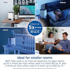Clorox Air Purifiers for Bedroom Home, True HEPA Filter, Small Rooms Up to 200 - Image 4