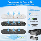 8PCS Dog Water Filter Compatible - Image 4
