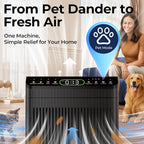 Air Purifiers for Home Large Room up to 2200sq.ft - Image 3