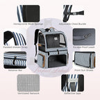 Lekebobor Double Cat Backpack Carrier - Image 7