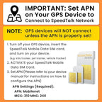 SpeedTalk SIM Card for GPS Trackers Pet Kids Senior Vehicle Car Activity 4G LTE - Image 6