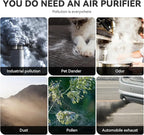 Air Purifiers for Bedroom, H13 HEPA Air Purifiers - Image 3