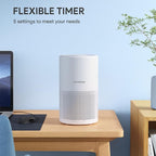 FULMINARE Air Purifiers for Bedroom H13 True HEPA Air Filter Quiet Air Cleaner - Image 6