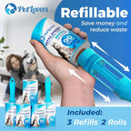 PetLovers Extra Sticky Lint Roller Mega Value Set 450 Sheets - Image 6