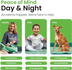 IMPROVIA® Washable Underpads, and Pets - Image 5