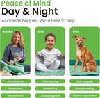 IMPROVIA® Washable Underpads, and Pets - Image 5