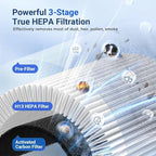 MOOKA Air Purifiers for Home Large Room up to 1095ft², H13 HEPA Filter Air - Image 3