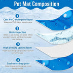 Upgrade Dog Cooling Mat Portable Water Injection Pet Cooling Pad Summer Self - Image 5