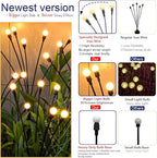 TONULAX Solar Garden Lights - Image 3