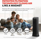 Honeywell Air Genius 5 Air Purifier - Image 3