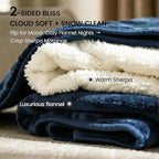 gogobunny Waterproof Bed Blanket, Reversible Sherpa Fleece Throw Blanket - Image 6