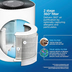 Clorox Air Purifiers for Bedroom Home, True HEPA Filter, Small Rooms Up to 200 - Image 3