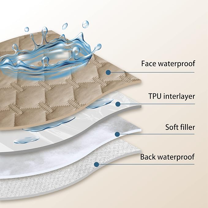 gogobunny 3X Stronger Waterproof Pet Blanket, Scratch Proof Furniture Protector - Image 3