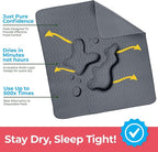 Utopia Bedding Washable Underpads 34" x 52", Waterproof Reusable Heavy - Image 3