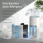 Afloia Air Purifier for Bedroom and Pets Home up to 1780 Ft², 5-in-1 HEPA - Image 3