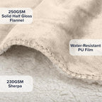 PETMAKER Dog Blanket - Image 3