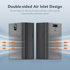 MORENTO Air Purifiers for Home Large Room up to 1076 Sq Ft - Image 3