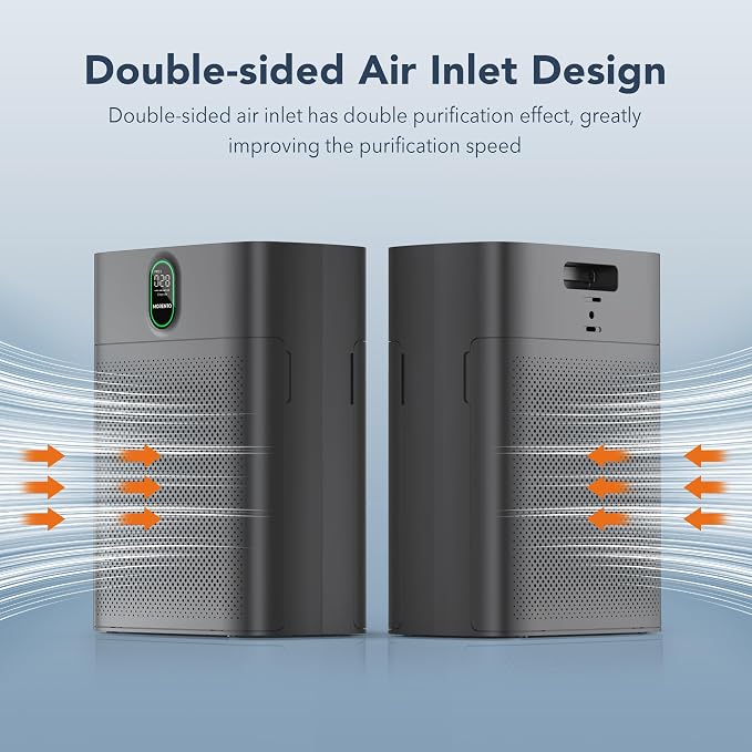 MORENTO Air Purifiers for Home Large Room up to 1076 Sq Ft - Image 3