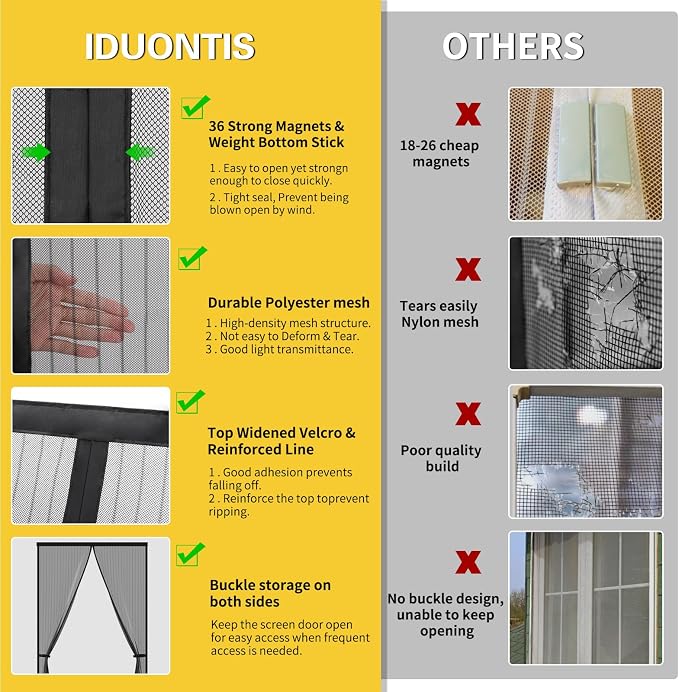Magnetic Screen Door -Fit for Door Size:32x80 Inch, Hands Free Mesh Partition - Image 5