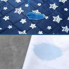 Waterproof Bed Pads Washable, Absorbent Chuck Pads - Image 2