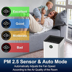 Jafända Air Purifiers for Home Large Room, Smart WiFi and Alexa Control - Image 7