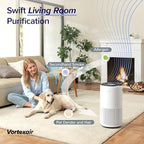 LEVOIT Air Purifiers for Home Large Room Up to 1733 Ft² - Image 2