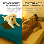 Waterproof Blanket for Bed or Couch – Soft and Leakproof Waterproof Throw - Image 2