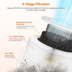 AIRROMI Air Purifiers for Bedroom Home, Activated Carbon Filter Cleaner - Image 3