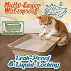 16-Pack Disposable Litter Boxes - Image 3