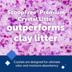 PetSafe ScoopFree Premium Crystal Cat Litter - Image 2
