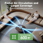 Air Purifiers for Home 600 Sq.Ft, TDBYWAE H13 True HEPA Air Purifier - Image 5