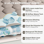 OhGeni 100% Waterproof Mattress Protector, Queen Size Mattress Soft Pad - Image 2