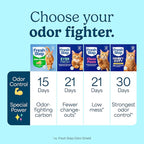 Fresh Step Clumping Litter - Image 9