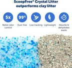 PetSafe ScoopFree Disposable Crystal Cat Litter Tray - Image 4