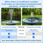 Solar Fountain, 1.5W Solar Bird Bath Fountains Pump Floating Solar Powered - Image 3
