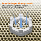 Cat Litter Mat, 24x18 Inches Large Double Layer Honeycomb Cat Litter Trapping - Image 4