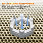 Small Cat Litter Mat, 20x14’’ Double Layer Honeycomb Cat Litter Box Mat - Image 3