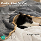Bedsure Waterproof Blanket for Bed - Image 3