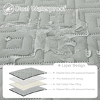 hyha Waterproof Dog Blanket, Soft Dog Bed Cover Pet Blankets, Waterproof Sofa - Image 2