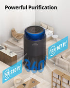 COWAY Air Purifiers for Bedroom Home up to 810 ft², HEPA Filter for Smoke - Image 3