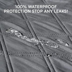 Luciphia 100% Waterproof Couch Cover Blanket - Image 2
