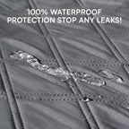 Luciphia 100% Waterproof Couch Cover Blanket - Image 2