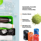 Best Pet Supplies Poop Bags for Dogs, 50% Post-Consumer Recycled Content dog - Image 7