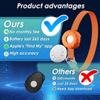 Cat Tracker, GPS Tracker for Cats, No Monthly Fee Pet Tracker for Cats - Image 2