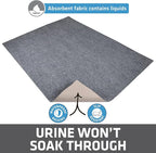Drymate Cat Litter Box Mat, Litter Trapping Mat, Waterproof, Urine-Proof - Image 4