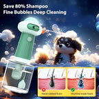 Electric Dog Shampoo Dispenser & Foam Machine - Image 2