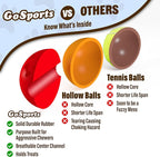 GoSports Pets Solid Rubber Dog Balls - Image 2