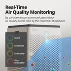 Coway Airmega 400S App-Enabled Smart Air Purifier, True HEPA Air Purifier - Image 7