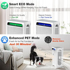 KNKA Air Purifier for Home Bedroom Large Room Up to 1, 695 Ft², HEPA Air Cleaner - Image 4
