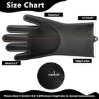 Pet Grooming Gloves—Heat Resistant Dog Washing Gloves - Image 2